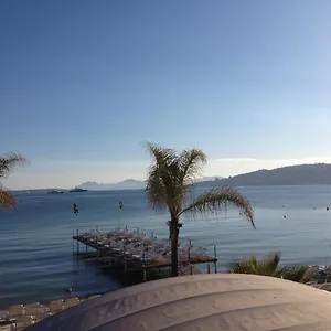 Grand 7 Minutes De La Et Climatisé Sur Juan Les Pins Appartement Antibes